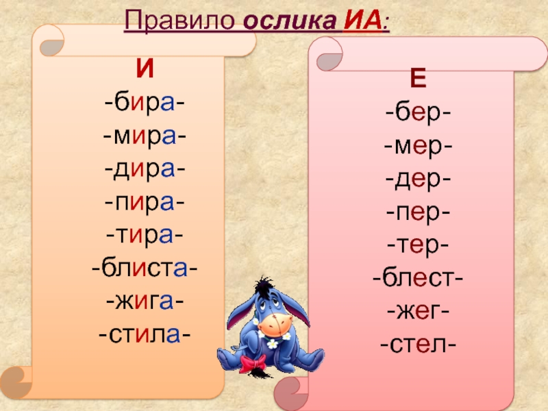 Чередование е и в корне слова 5 класс презентация