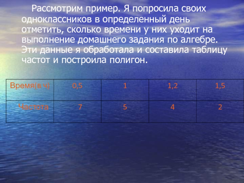 Определенный день. Рассмотрим на примере. Рассмотрим на примере произведения. Рассмотреть как пример. Полигон времени Алгебра.