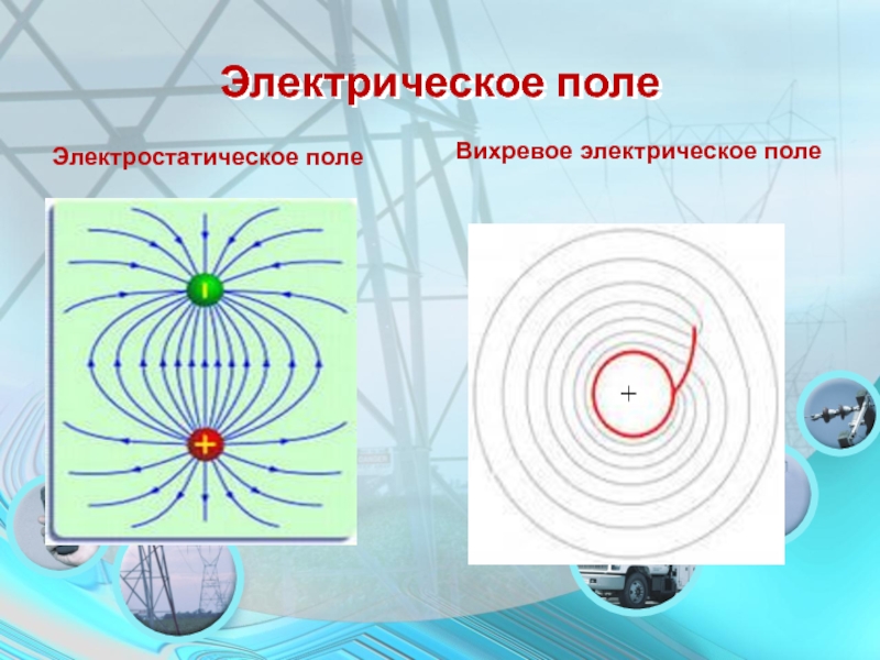 Электрическое поле электрические волны