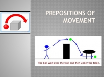 Prepositions of Movement 8 класс