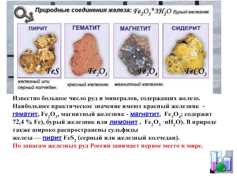 Соединения железа fe3o4. Вюстит магнетит гематит. Соединения железа в природе. Железо минерал. Минералы железа в природе.