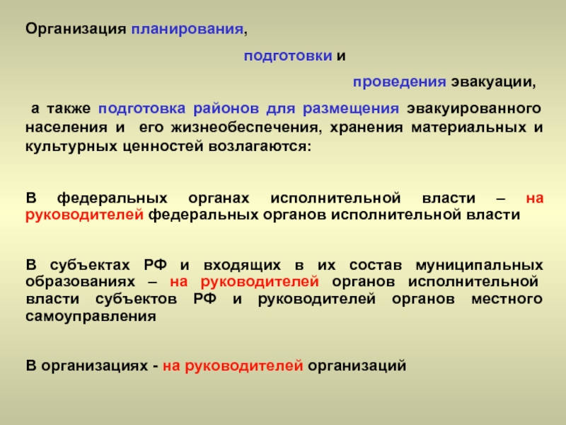 Организация и планирование эвакуации презентация