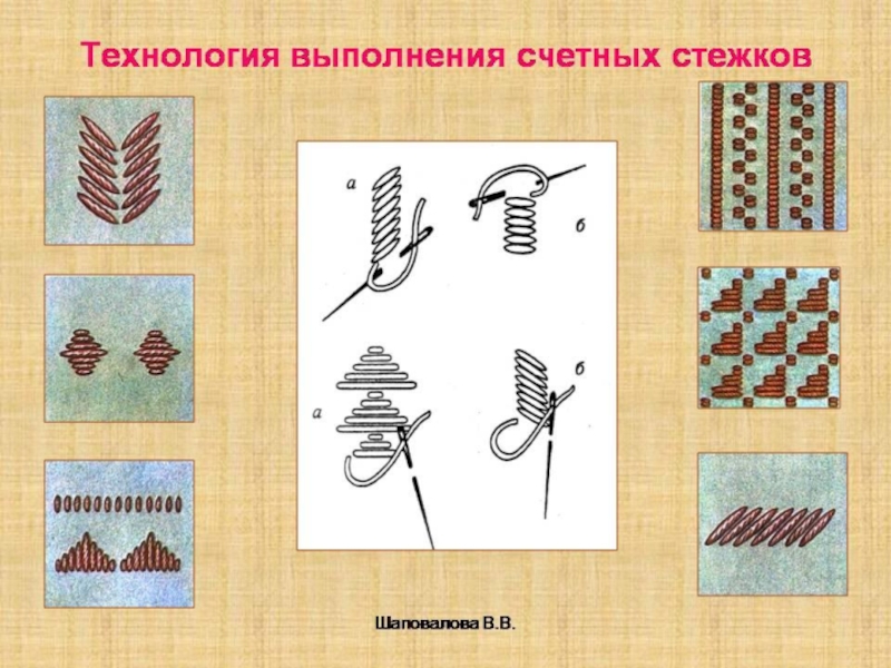 Вышивка 5 класс технология легкий рисунок