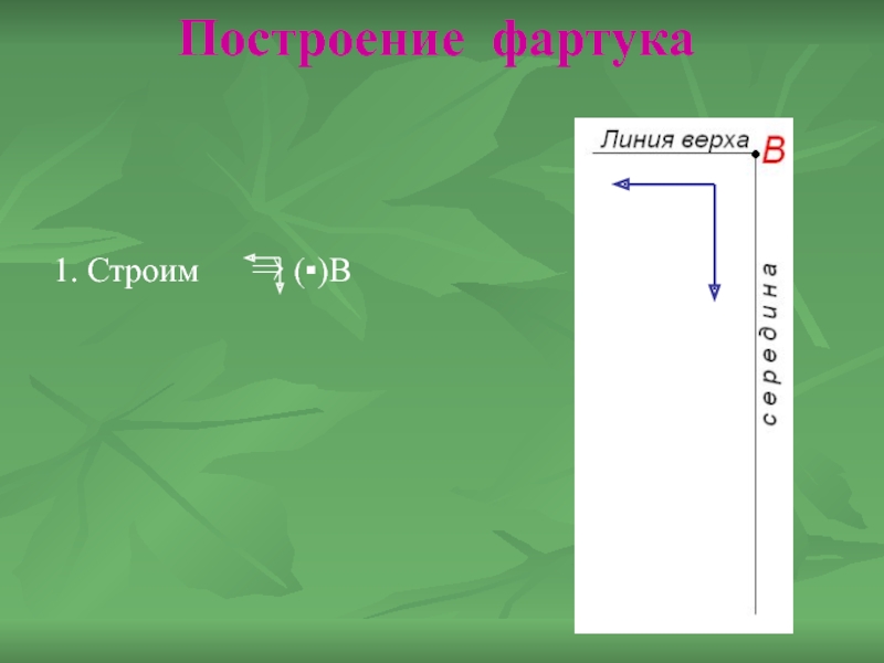 Постройте и после. Построение фартука. Посчитать фартук 1:4 по линейке закройщика.