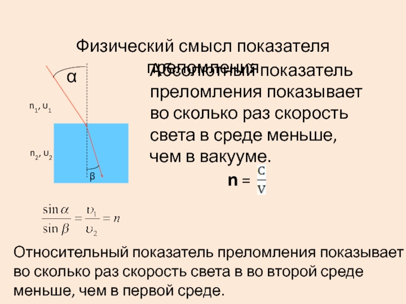 Показатель преломления n. Показатель преломления формула через угол. Показатель преломления света. Коэффициент преломления света. Абсолютный показатель преломления.