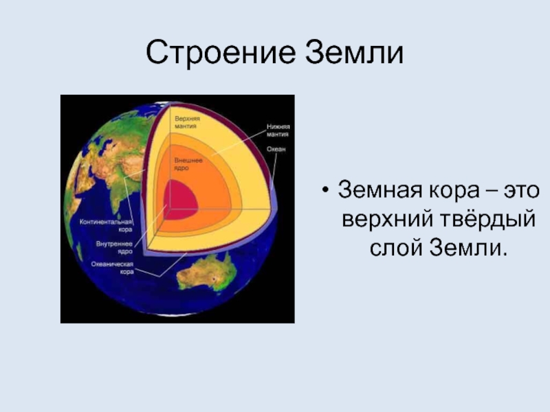 Верхний слой земли