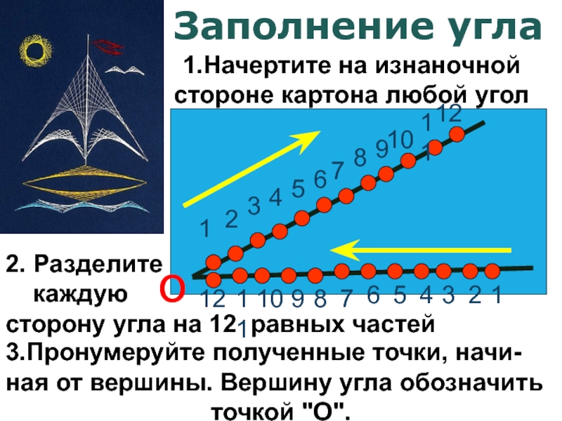 Изонить технологическая карта