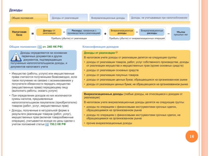Получение считаться. Внереализационные доходы по налогу на прибыль. Доходы в налоговом учете. Доходы от реализации имущества. Доходы от реализации в налоговом учете.