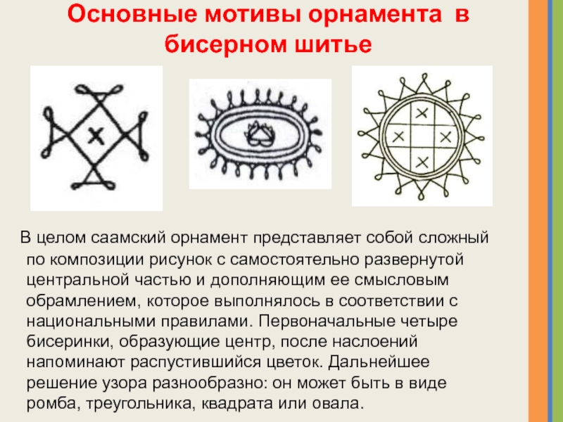 Главный мотив. Саамы орнамент. Саамские узоры рисунки. Саамские узоры и орнаменты. Саамские узоры значение.