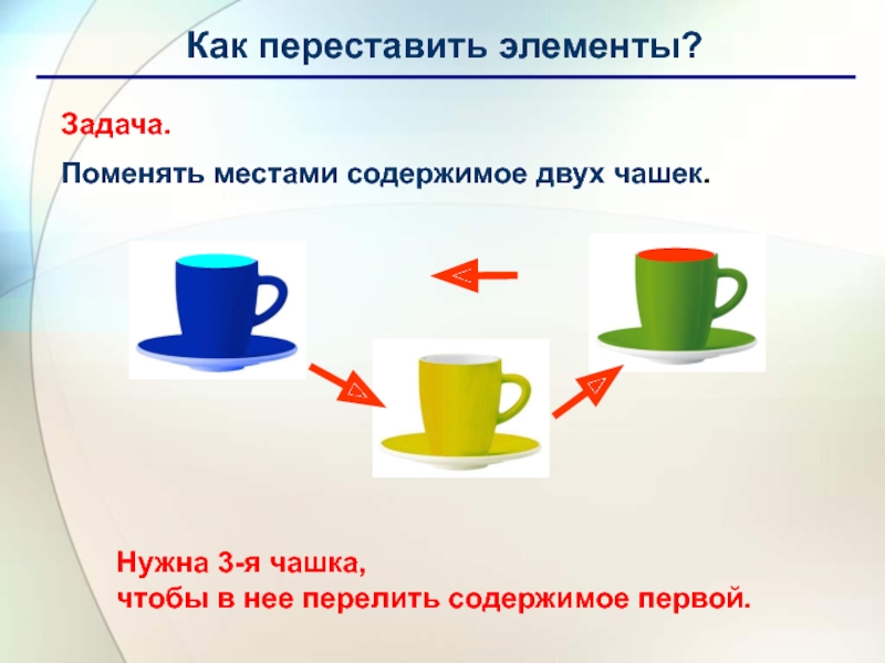 Задание изменено. Переложите 2 Кружка. Поменять местами. Как менять элементы местами. Из чего состоит чашка.