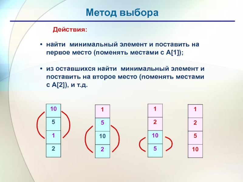 Поменяет местами тест. Одномерный и двумерный массив. Метод минимального элемента. Одномерные и двумерные методы. Метод выбора минимального элемента.