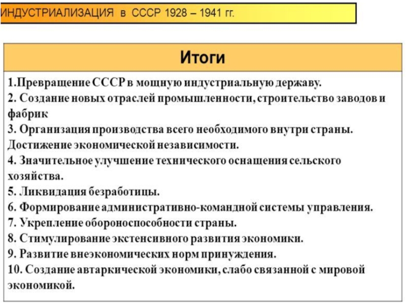 Индустриализация на кубани презентация