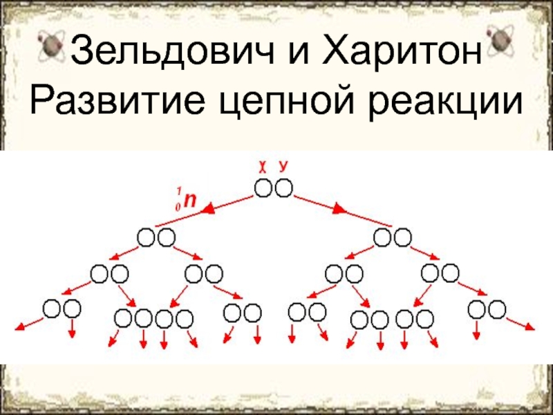 Природная цепная реакция