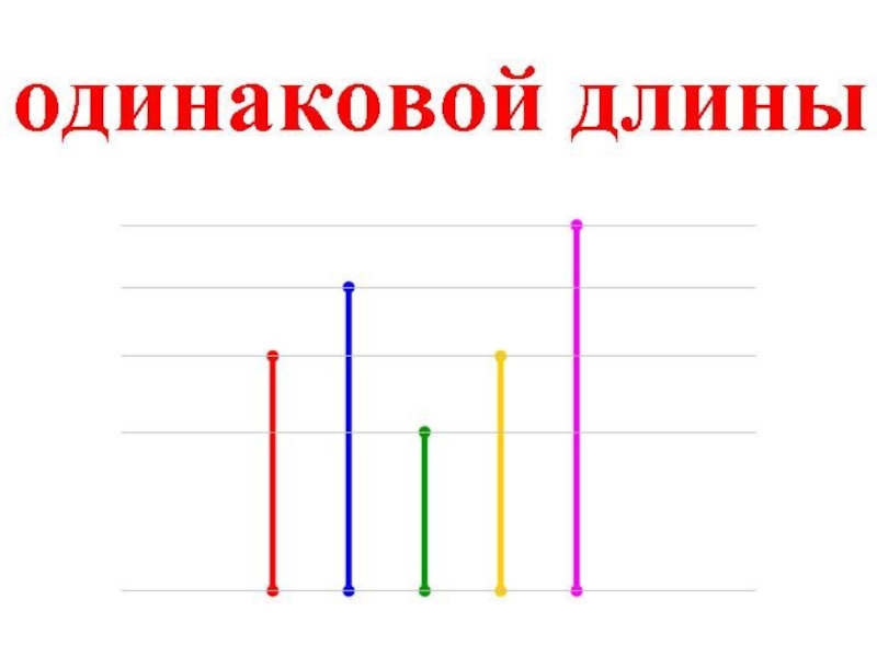 Презентация на тему длиннее короче одинаковые по длине 1 класс школа россии