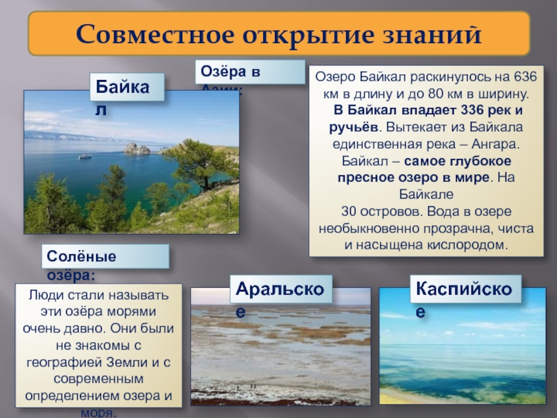 Озеро байкал раскинулось на границе. Байкал Раскинулось озеро море. Сообщение озеро Азии. Озеро Байкал простирается в длину.