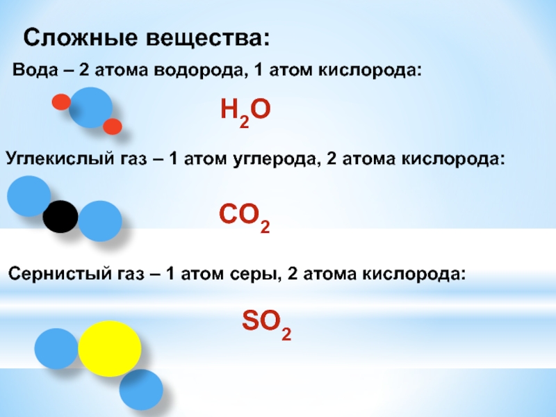 Газ 3 атома кислорода