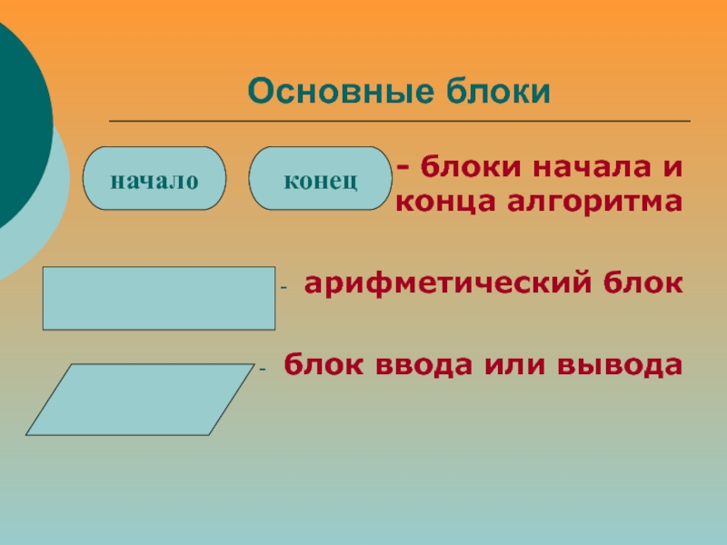 Начало и конец алгоритма. Блок начала и конца алгоритма. Блок начала-конца блок ввода-вывода данных Арифметический блок. Блок начало конец.