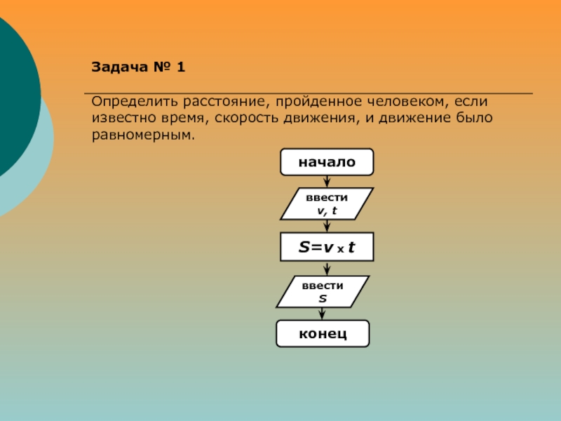 Время и скорость пройденное. Блок схема скорости движения. Определить пройденное расстояние. Блок схема определить расстояние. Определить расстояние пройденное человеком если известно время.