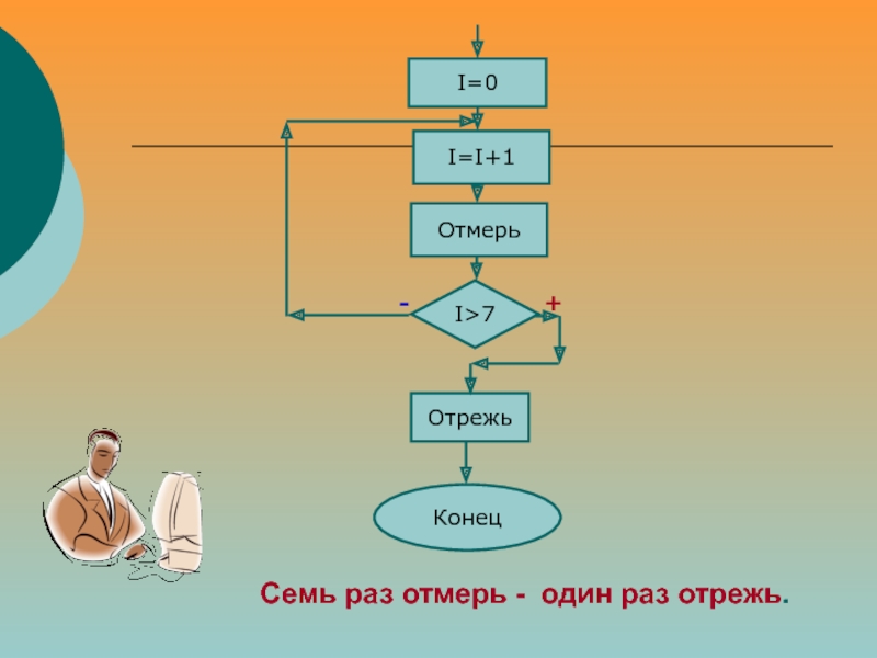 Запишите с помощью блок схемы следующие пословицы