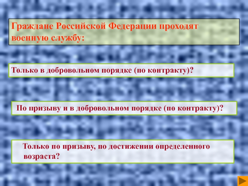 В добровольном порядке. Граждане Российской Федерации проходят военную службу. Граждане РФ проходят военную службу по призыву и в добровольном. Граждане Российской Федерации проходят военную службу ответы. Военную службу проходят граждане РФ проходят.