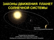 Законы движения планет Солнечной системы