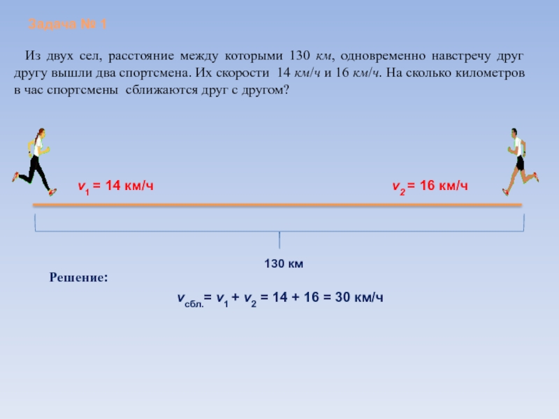 Из двух сел расстояние между которыми. Решение задач на движение навстречу друг другу 5 класс. Задачи по математике 5 класс на движение навстречу друг другу. Как решать задачи на движение навстречу друг. Как решаются задачи навстречу друг другу.