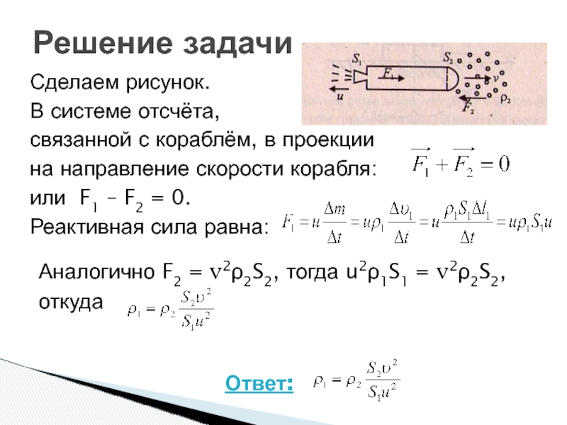 Реактивная сила тяги