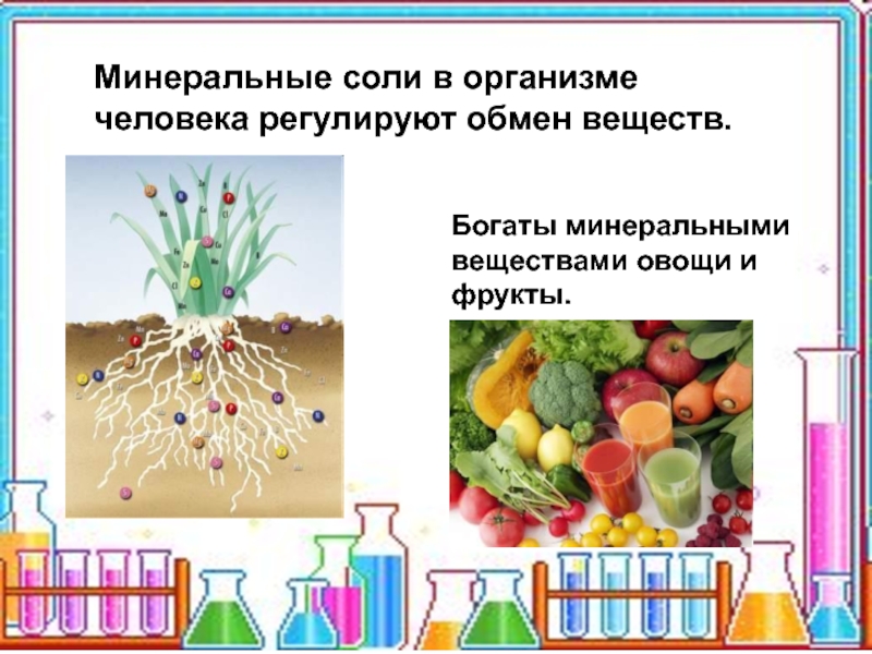 Презентация на тему минеральные соли