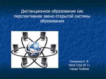 Дистанционное образование как перспективное звено открытой системы образования