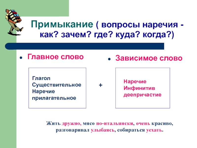 Презентация примыкание 8 класс