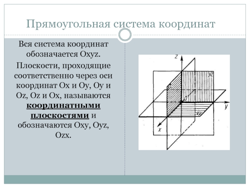 Координаты в пространстве. Hay Group система координат. Введём прямоугольную систему координат Оху и ответ.