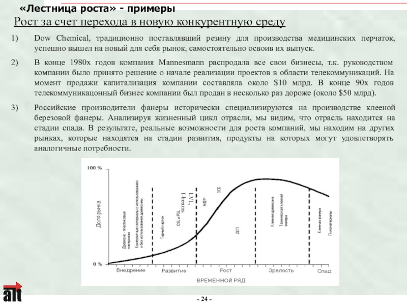 Счет переходов. Рост примеры. Стратегии для конкуренции в отраслях находящихся в стадии зрелости. Стратегия для отрасли на этапе спада это. Пределы развития организации могут определяться.