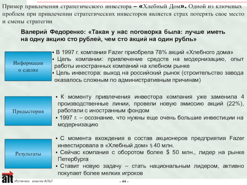 Примеры привлечения. Примеры стратегических инвесторов компании. Образец привлечения инвесторов. Конкретные примеры привлечение инвесторов. Привлечение при 1 бис.