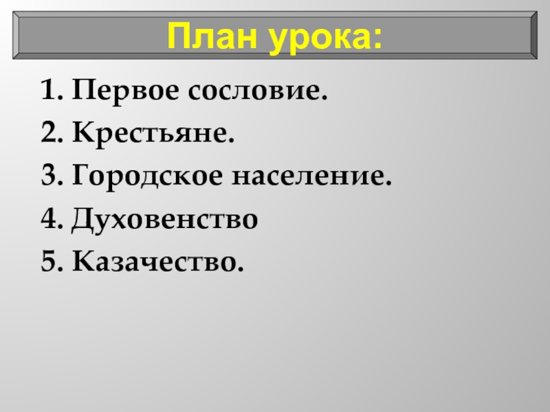 Основные сословия российского общества 7 класс презентация