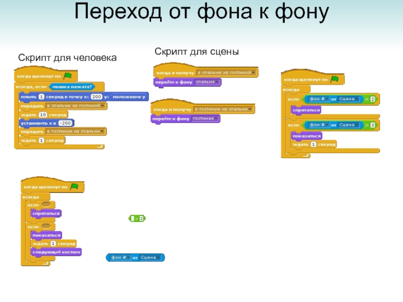 Скрипт Видеочата