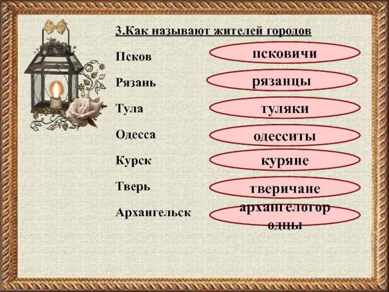 Как называется забытое. Как называют жителей. Как называют жителей Пскова. Жители городов как называются. Жители Архангельска как называются.