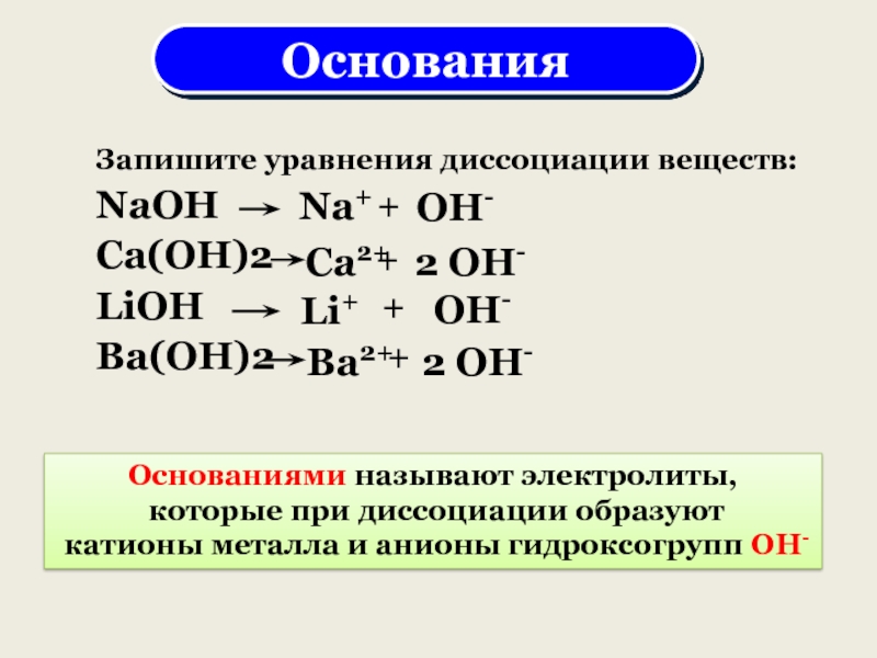 Основание кислота ca oh 2. CA Oh 2 диссоциация. Основания в химии примеры. Уравнение диссоциации CA Oh 2. Все основания в химии.