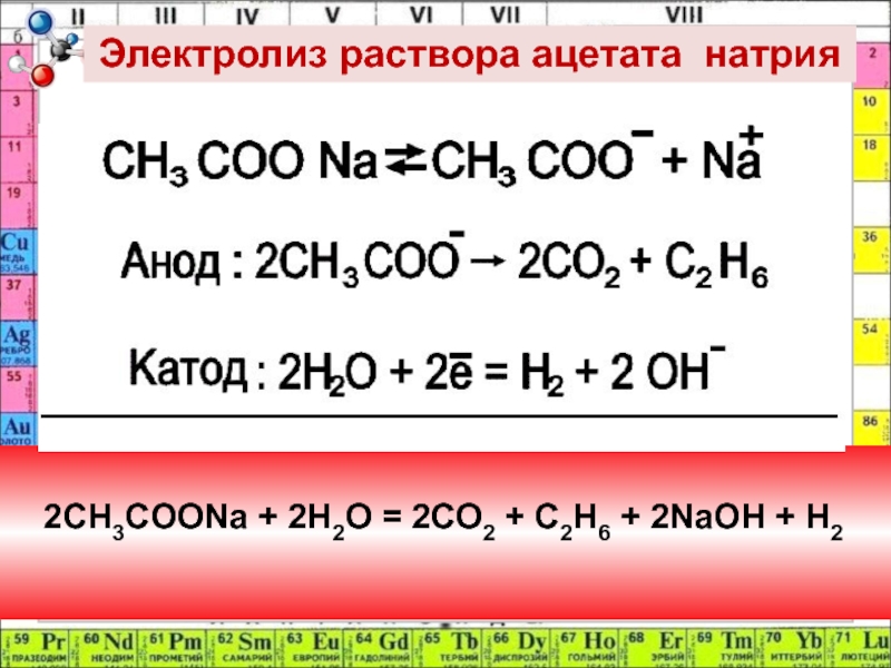3 раствора ацетата натрия