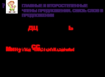 Главные и второстепенные члены предложения. Связь слов в предложении 2 класс