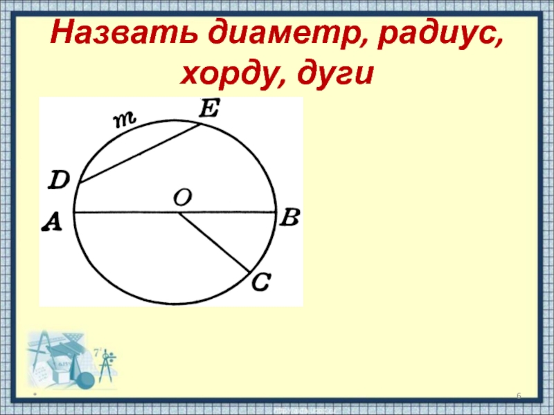 Хорда диаметр радиус окружности в одной картинке