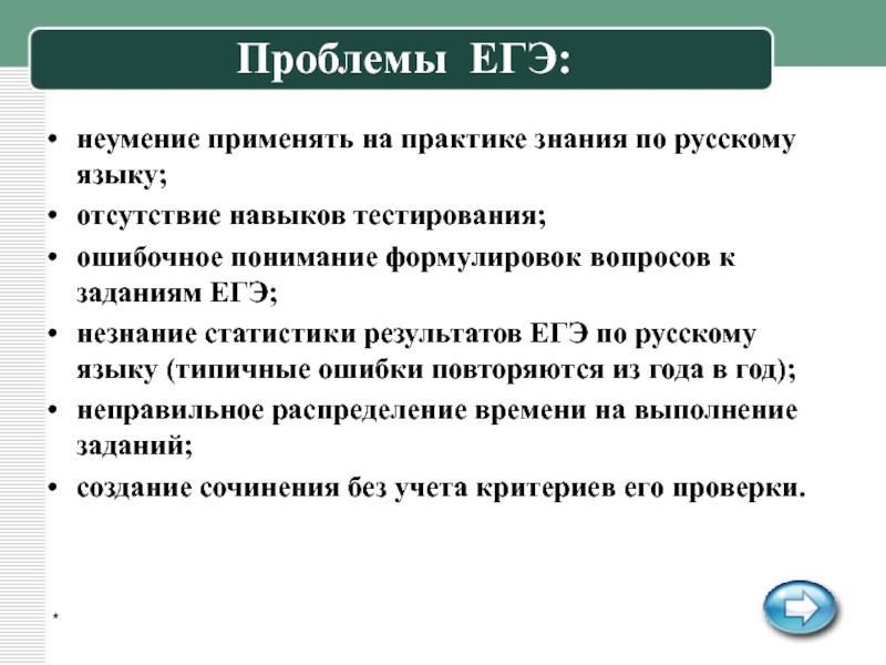 Проблемы егэ. Проблемы сочинений ЕГЭ. Формулировки проблем ЕГЭ русский язык.