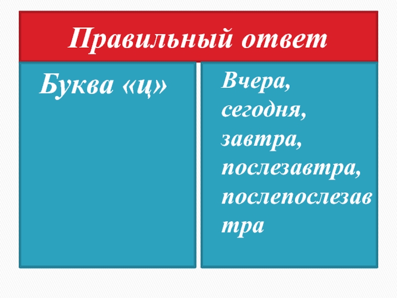 Сегодня завтра послезавтра. Сегодня завтра послезавтра Послепослезавтра.