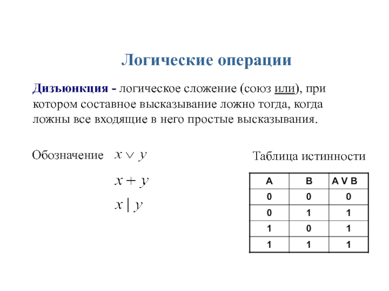 Дизъюнкция обозначение. Таблица истинности операции дизъюнкция. Логическое сложение таблица истинности. Логическая операция дизъюнкция (логическое сложение) таблица. Логические операции в информатике дизъюнкция.