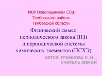 Физический смысл периодического закона (ПЗ) и периодической системы химических элементов (ПСХЭ) 8 клас