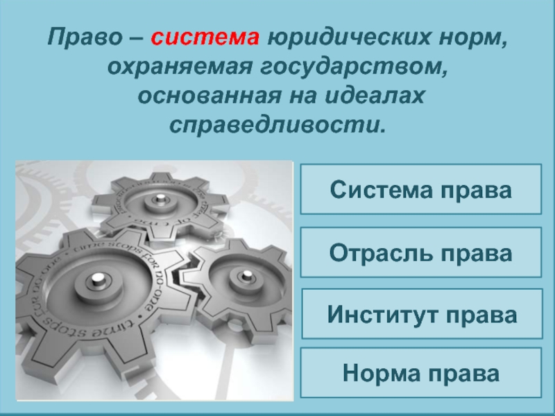 Тест право и правовая система. Система юридических норм. Правовые нормы 7 класс Информатика.