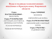 Виды и подвиды млекопитающих внесённых в Красную книгу Кировской области