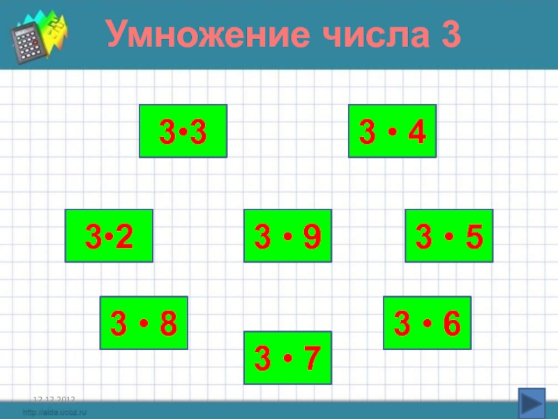 Умножение чисел 9 класс. Умножение числа 5. Ритм чисел умножение. Умножение чисел в ая. Кубики с цифрами умножения презентация.