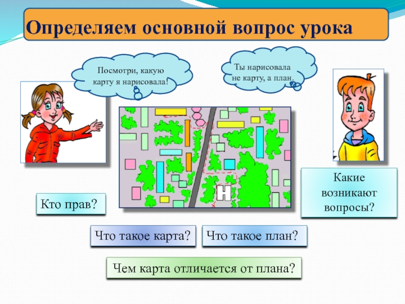 Россия на карте презентация для 2 класса