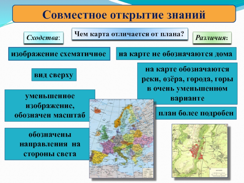 Чем отличается географическая карта от плана местности 5 класс