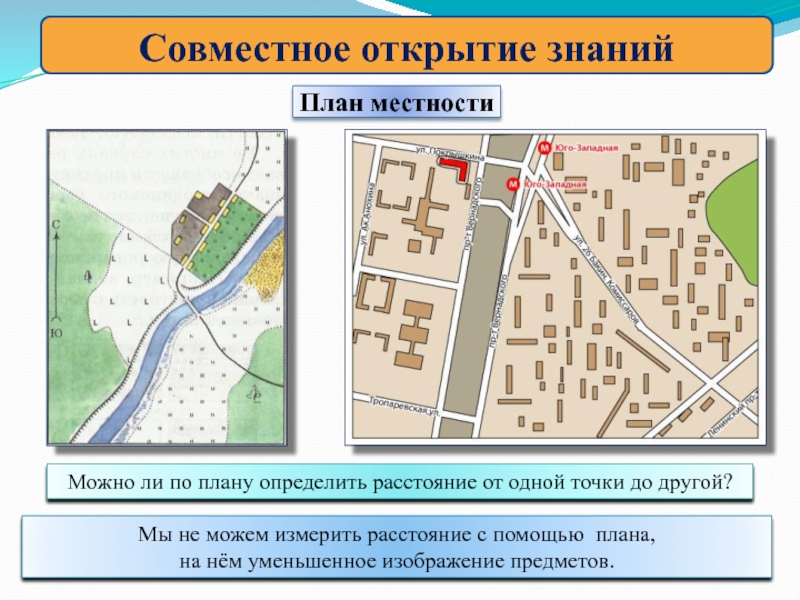 Как определить план местности